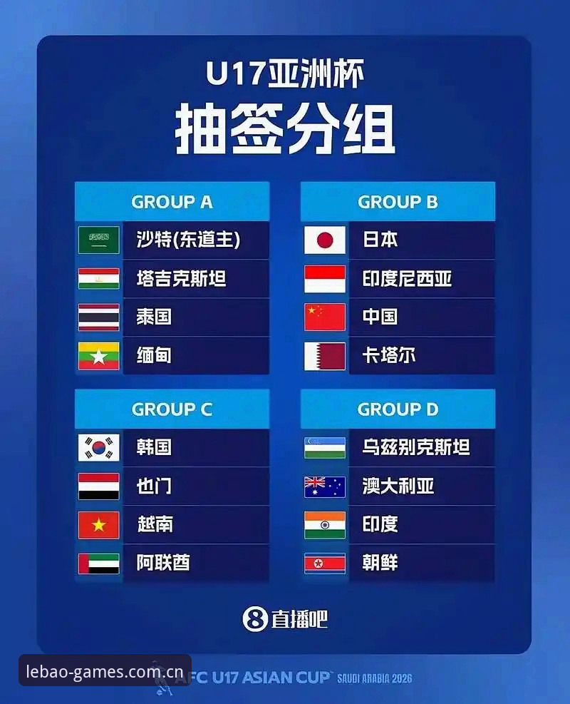资深用户分享：U17世界杯抽签结果出炉，乐宝体育官方平台观赛攻略与深度解析